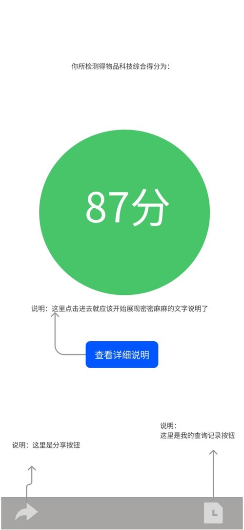 開(kāi)發(fā)科技一查通小程序 添加劑信息查詢軟件的市場(chǎng)前景分析