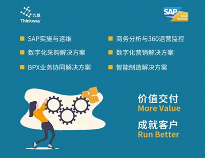 臥龍墨西哥工廠簽約啟動SAP ERP項目，以數字化升級賦能可持續運營與全球市場服務